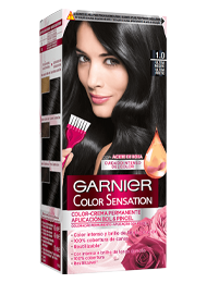 Color Sensation
